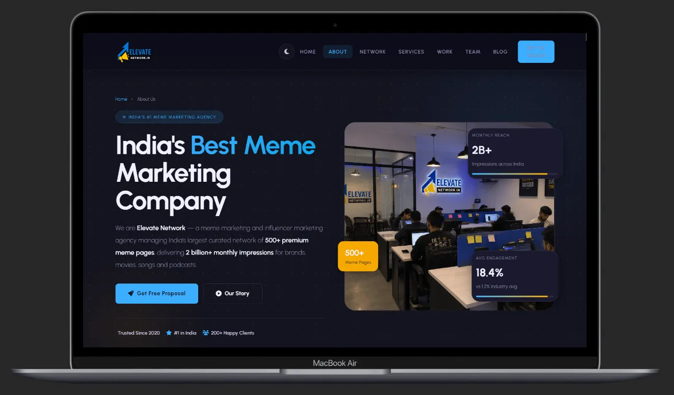Elevate Network – Meme Marketing Agency Website Development & SEO Optimization
