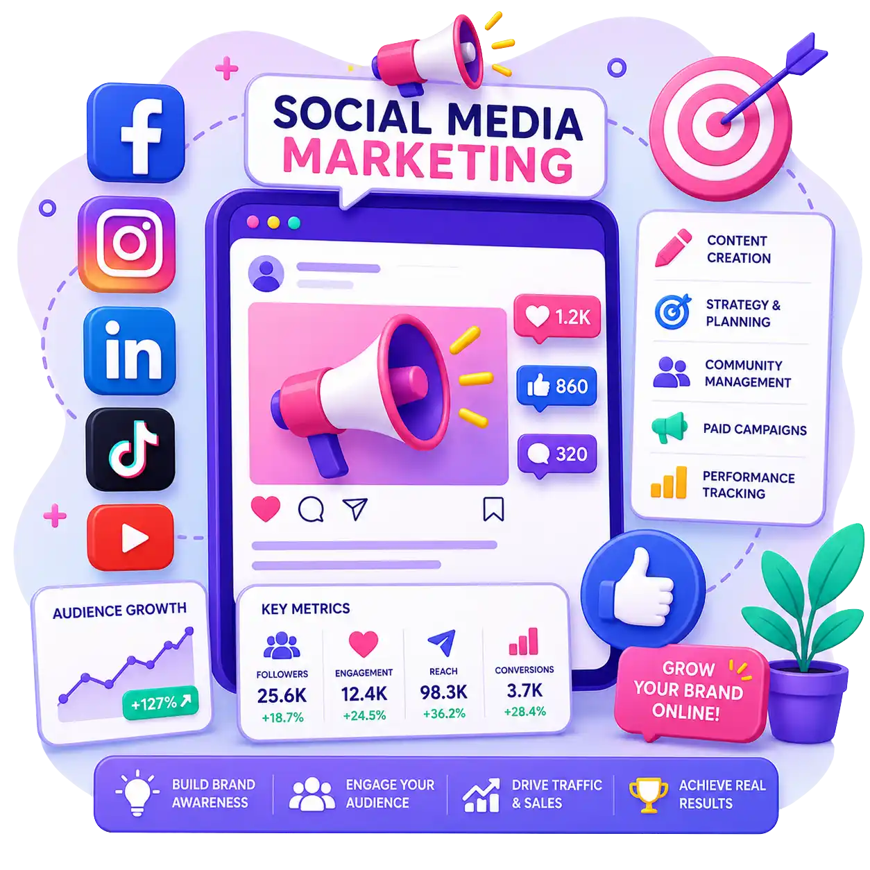 Social Media Marketing Services Singh Softech Social media marketing illustration showing Facebook, Instagram, LinkedIn, YouTube, audience engagement, content creation, and brand growth.